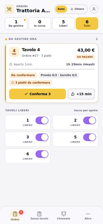 Coda Sala con l’ordine 27 del Tavolo 4 da confermare.
